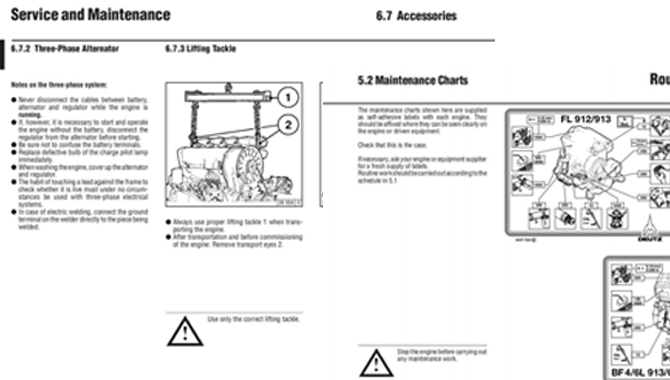 manual
