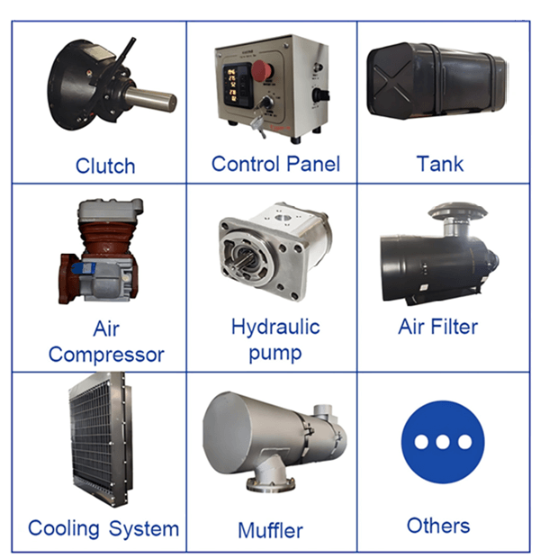 Spare Parts