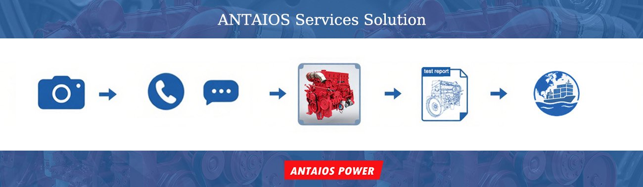 solution